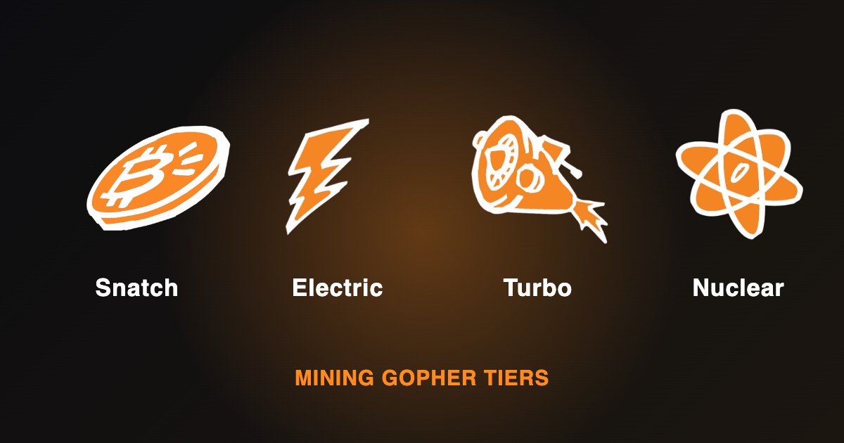 Mining Plans Explained: Snatch, Electric, Turbo and Nuclear Gophers